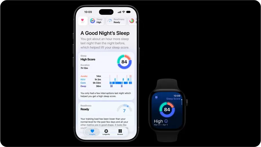 Apple Watch Series 12 — Подробный анализ сна